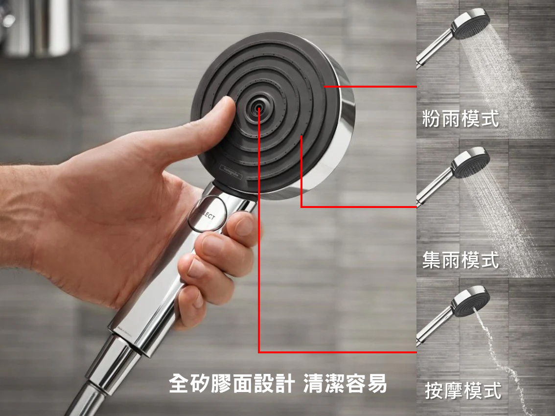 HANSGEOHE品牌