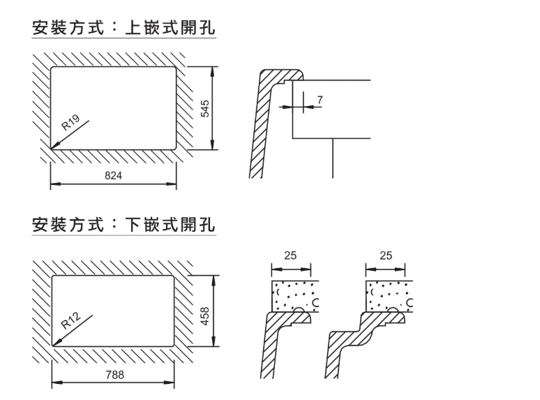 產品三視圖