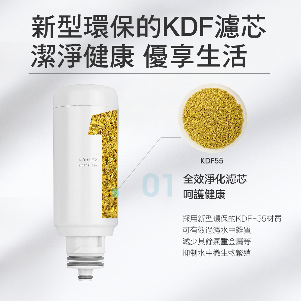 KOHLER品牌