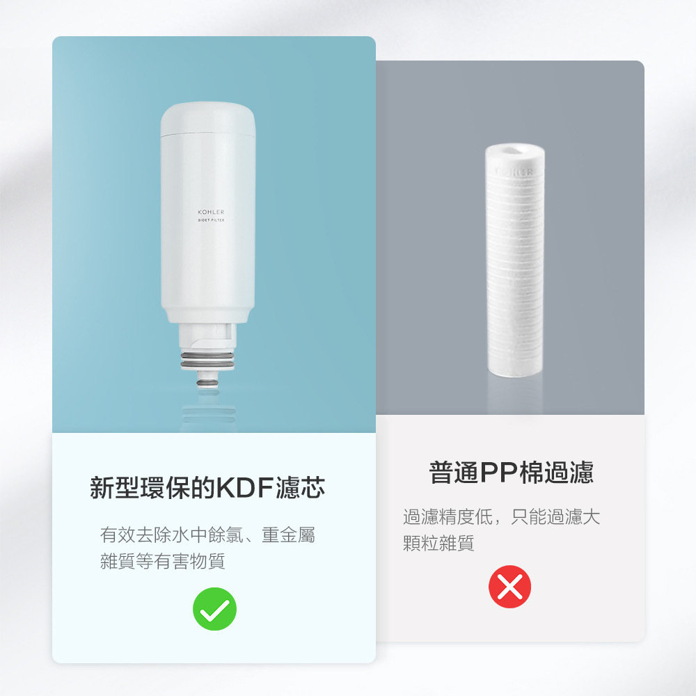 KOHLER品牌