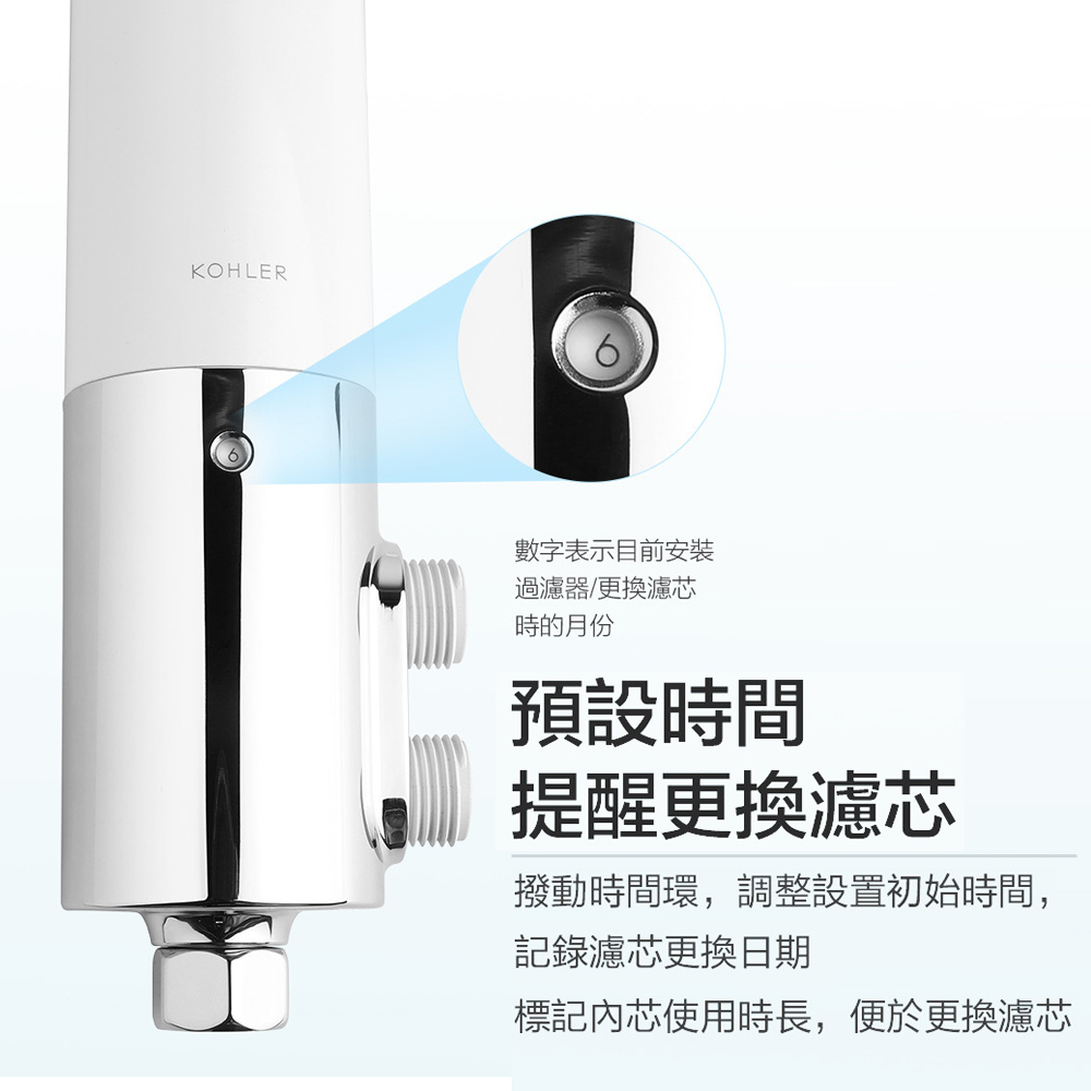 KOHLER品牌