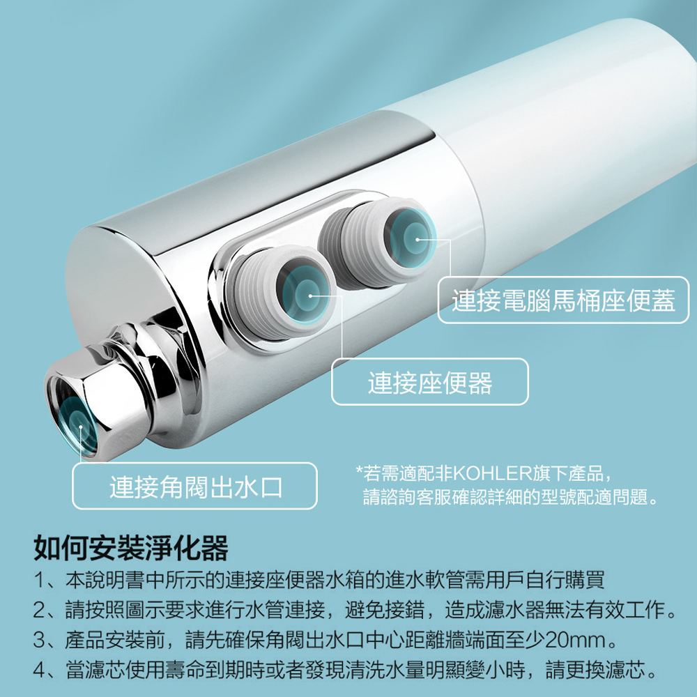 KOHLER品牌