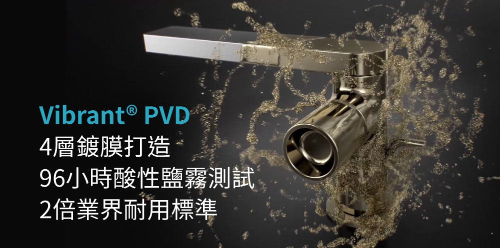 KOHLER介紹
