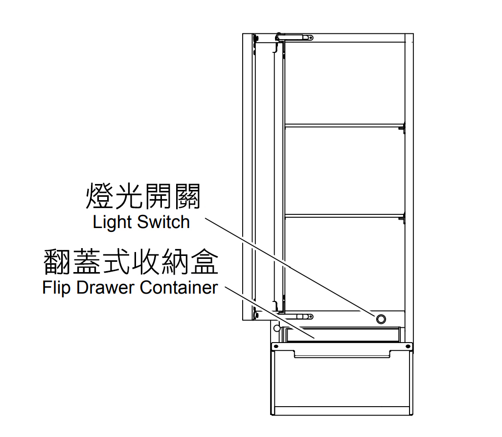 產品三視圖