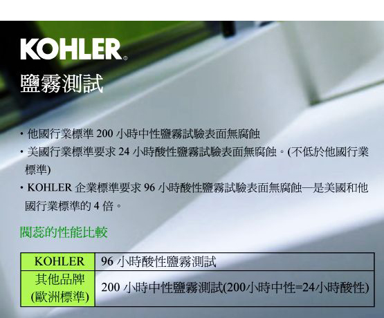 KOHLER品牌