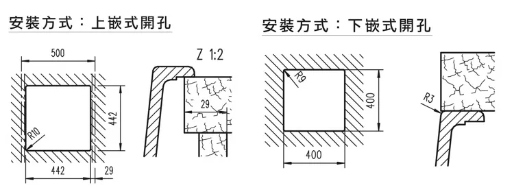 產品三視圖