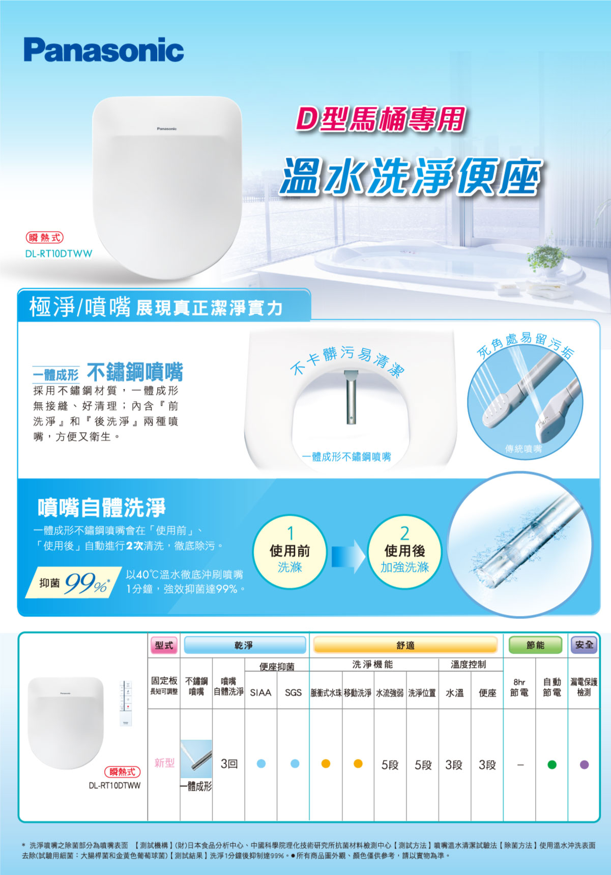 KOHLER品牌