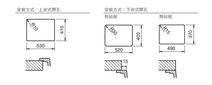 產品三視圖