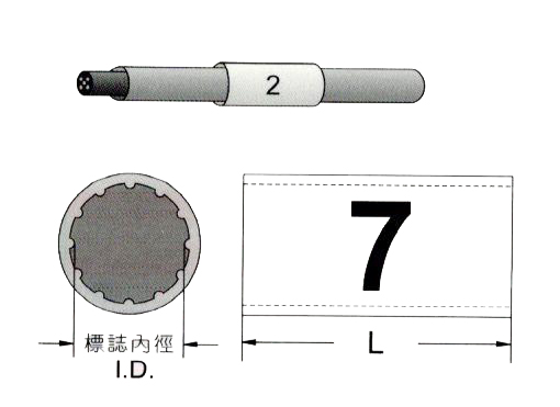  13-2OM型配線標誌