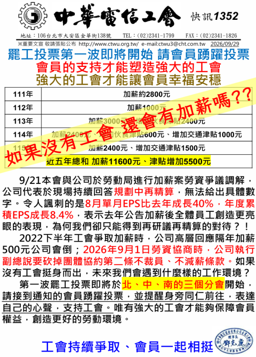 快訊1352