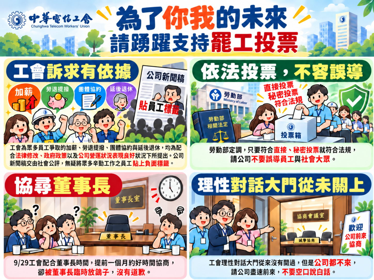 115/10/14罷工投票文宣:工會訴求有依據,依法投票,不容誤導,理性對話大門從未關上