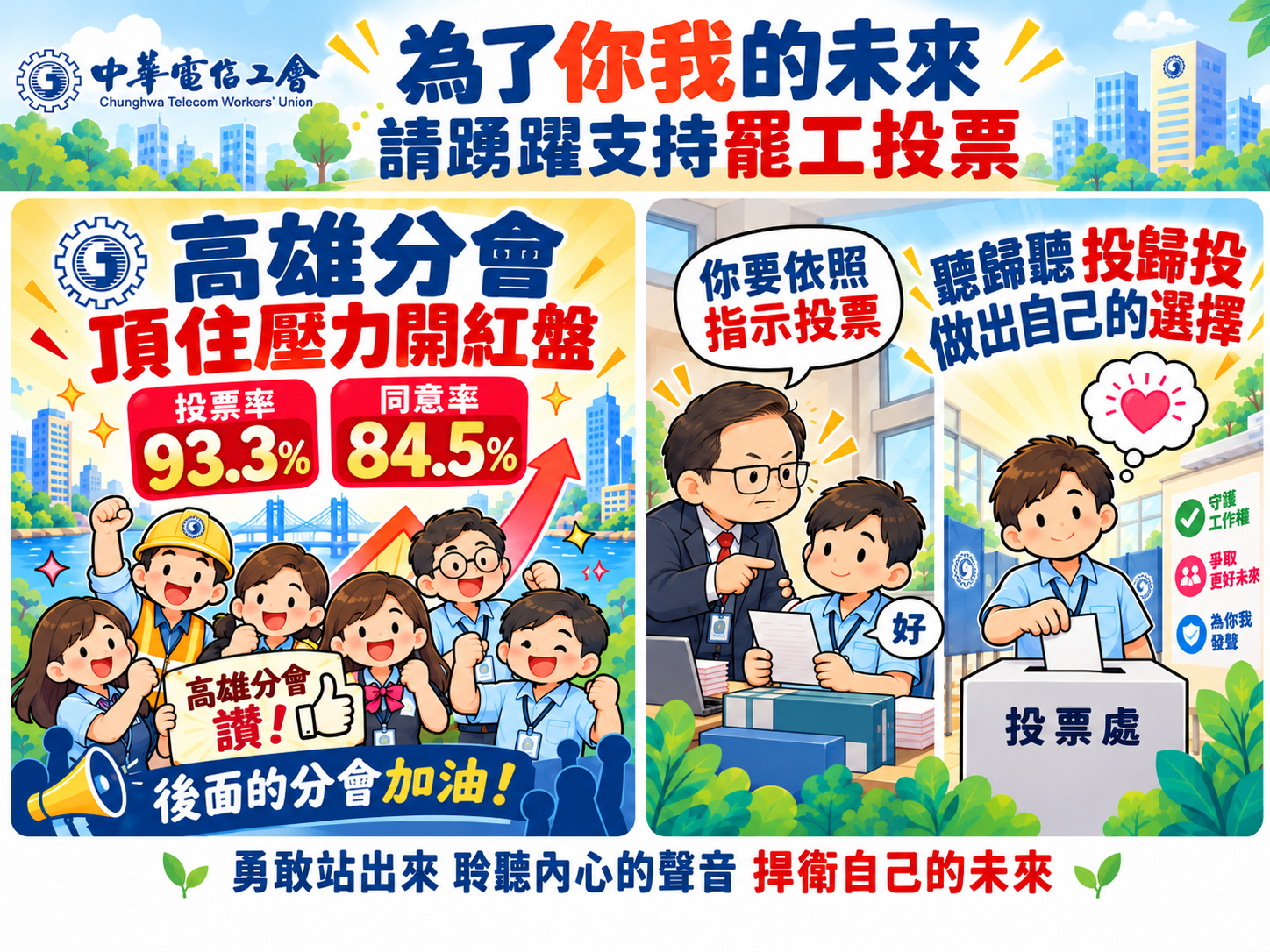 115/10/16罷工投票文宣:高雄分會開紅盤勇敢做出自己的選擇