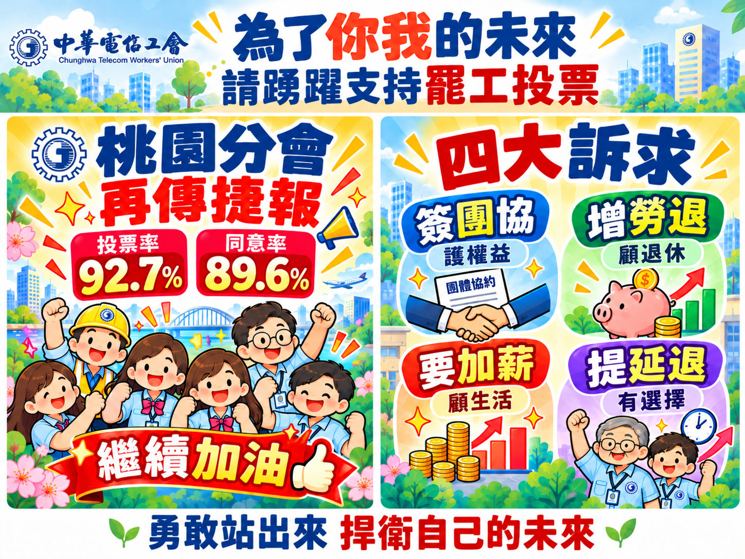 115/10/16罷工投票文宣：桃園分會再傳捷報