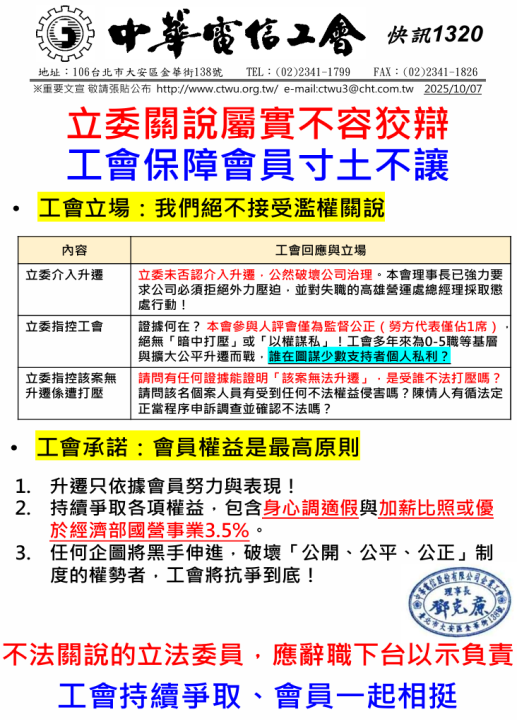 快訊1320