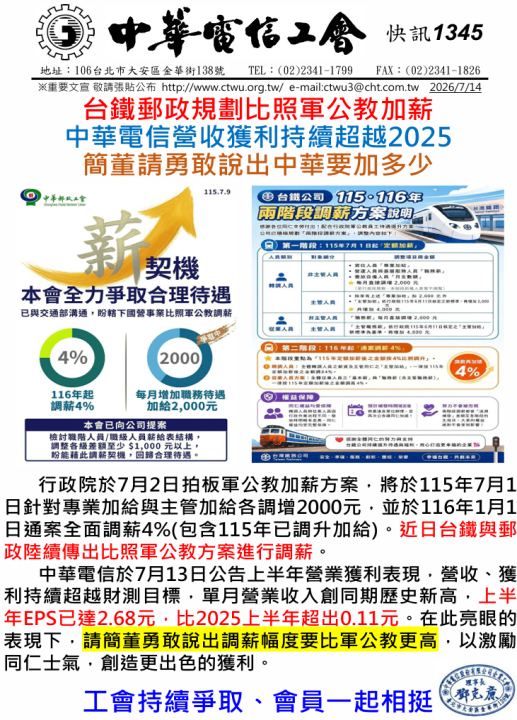 快訊1345