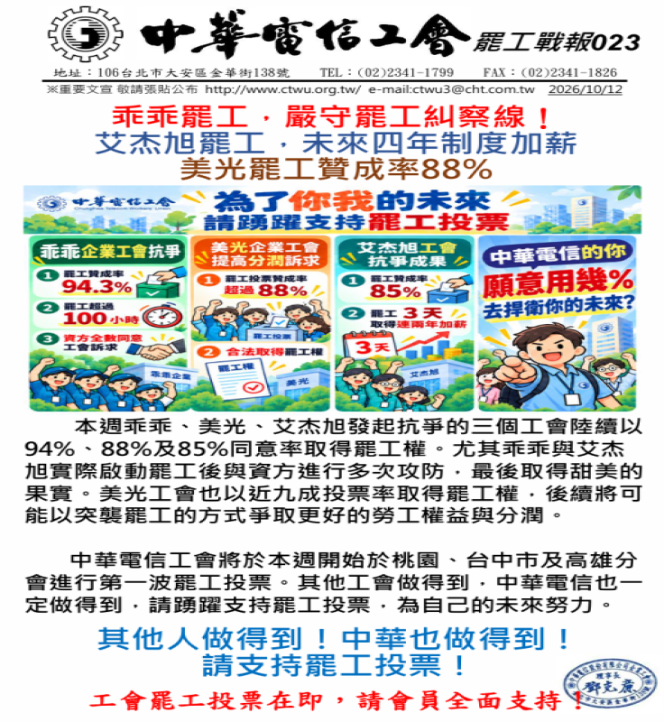 115/10/12乖乖罷工嚴守罷工糾察線;艾杰旭罷工未來四年制度加薪;美光罷工贊成率88%
