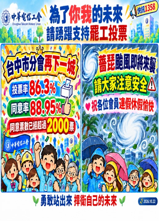 快訊1358