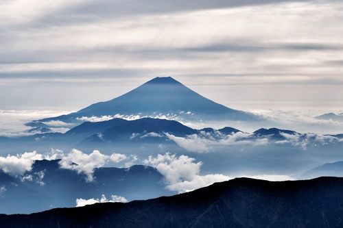 富士山登山攻略~一生一次！示意圖