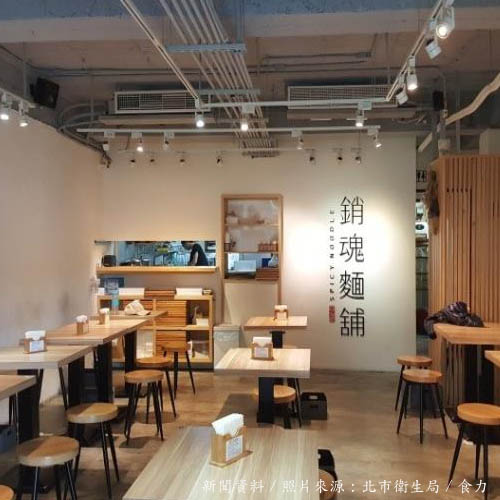 排隊名店「大師兄銷魂麵舖」不符規定遭罰6萬元！