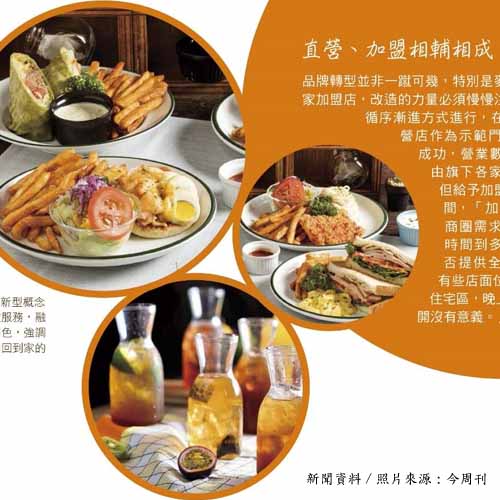 跳脫早餐店框架 「麥味登」冀望成為下一個台積電