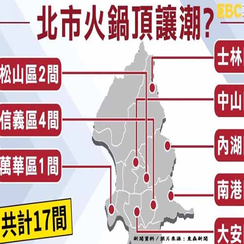 北市17間火鍋求頂讓！