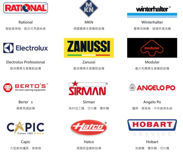 依餐飲設備類型分類介紹全球主流商用餐飲設備品牌｜Rational、MKN、Winterhalter、Electrolux、Zanussi、EKA 深度分析