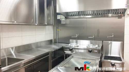 外語學校午餐廚房設備_萬華區示意圖