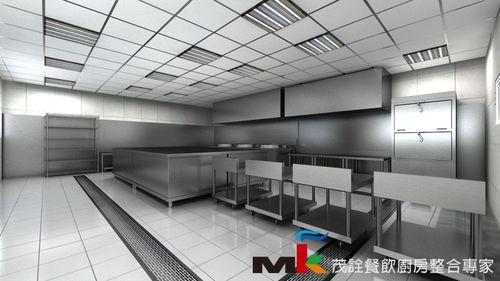 餐飲設備的能源效率：節能省錢的選擇