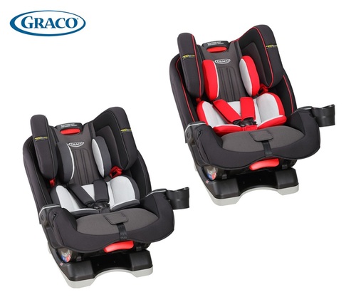 GRACO MILESTONE™ LX (0-12歲)長效型嬰幼童汽車安全座椅-小紅帽/大灰狼示意圖