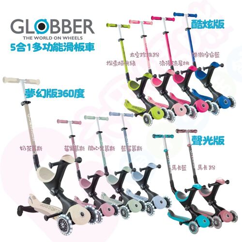 法國GLOBBER