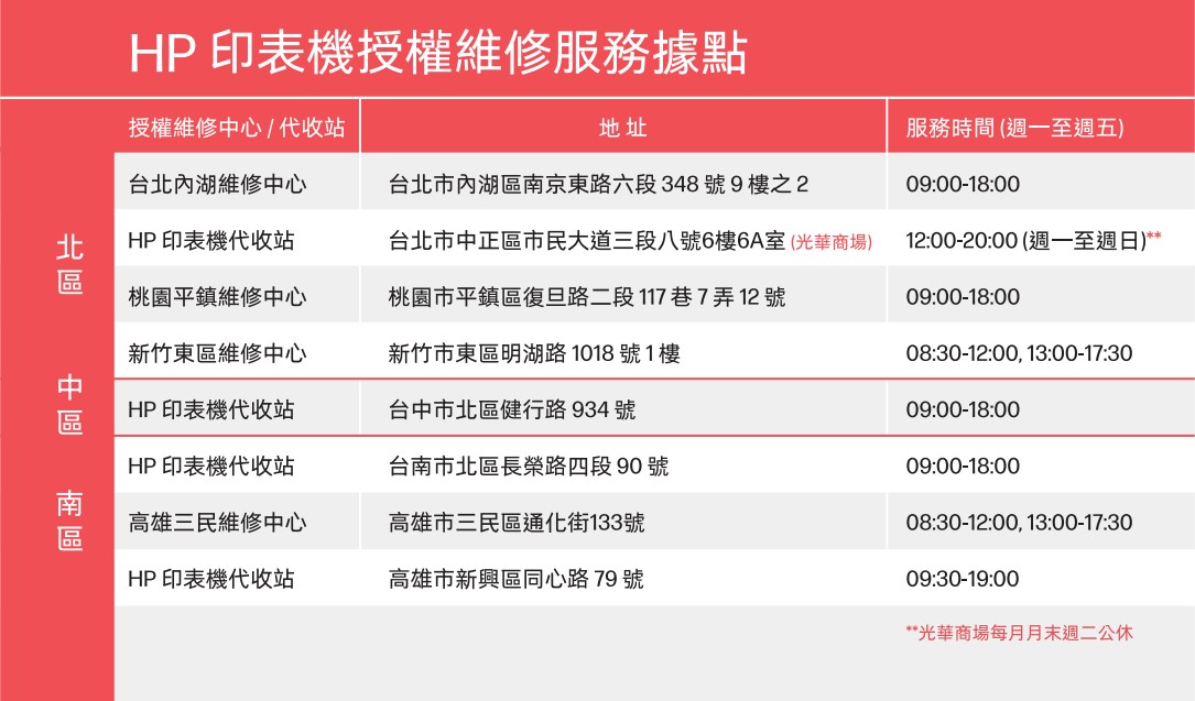 HP印表機授權維修服務據點 2025.07