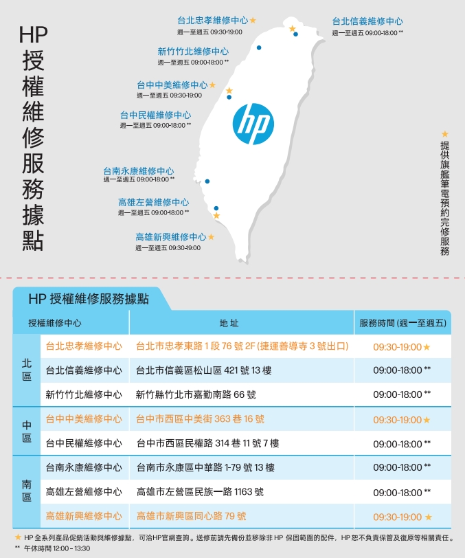 授權維修服務據點