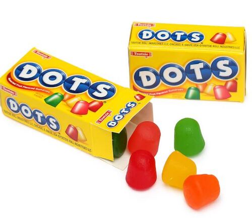 candy示意圖