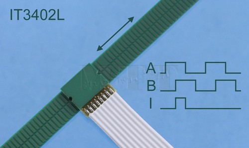 IT3402L三相輸出直線編碼器示意圖