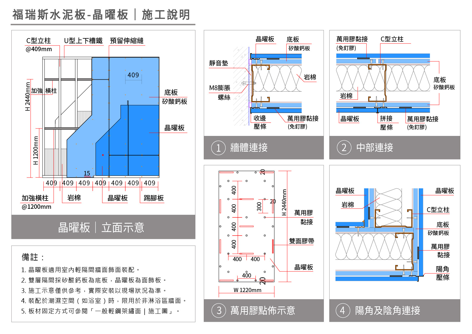永逢裝飾建材福瑞斯水泥板-晶曜板-施工說明