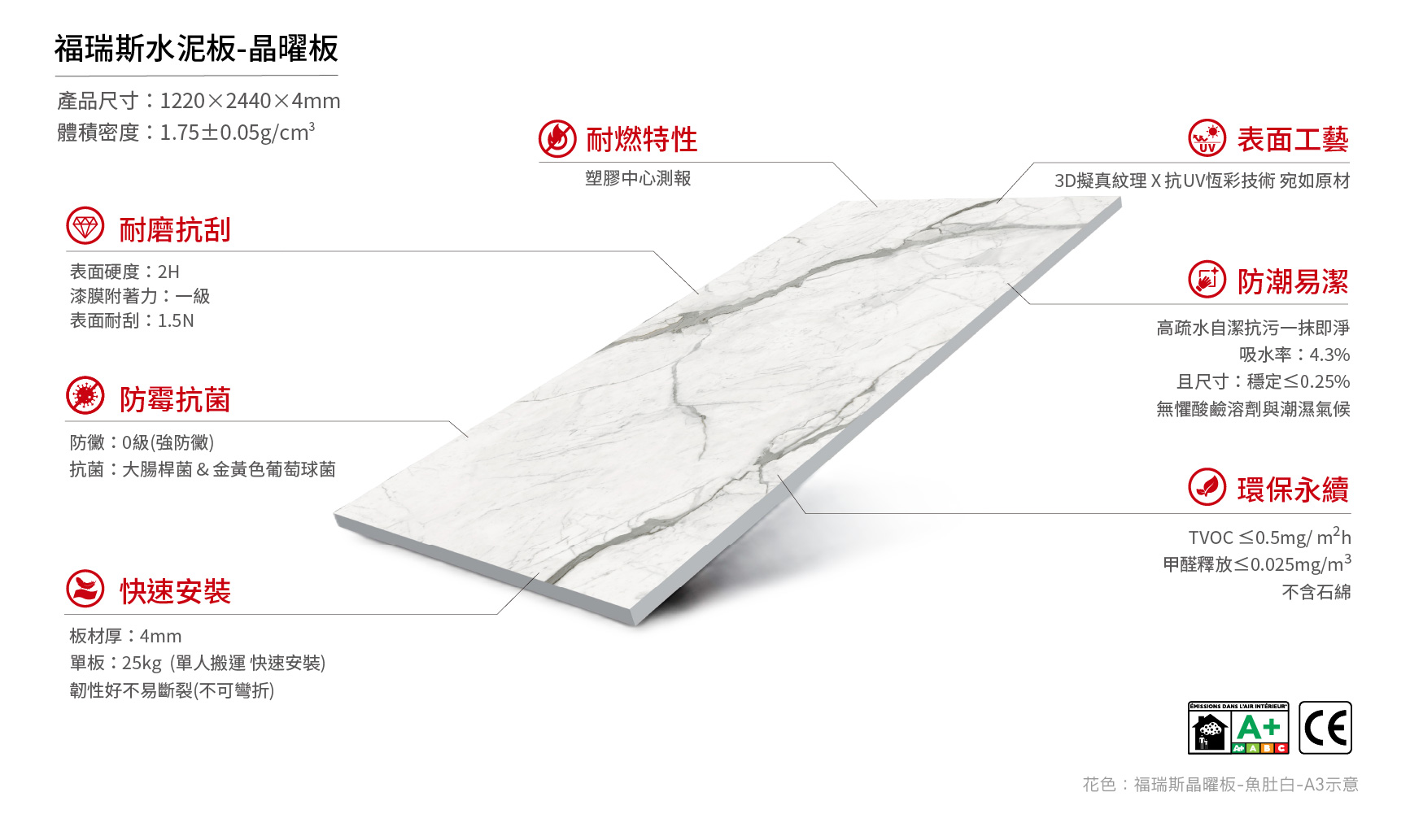 永逢 福瑞斯水泥板 福瑞斯晶曜板-產品特性-魚肚白A3