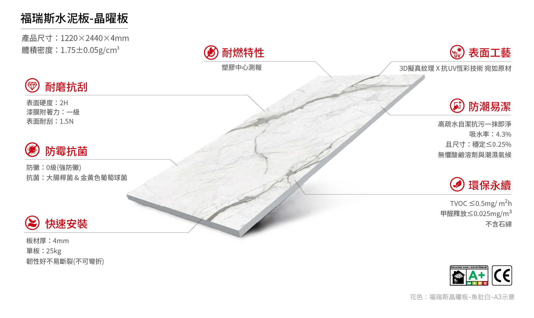 永逢 福瑞斯水泥板 福瑞斯晶曜板-產品特性-魚肚白A3