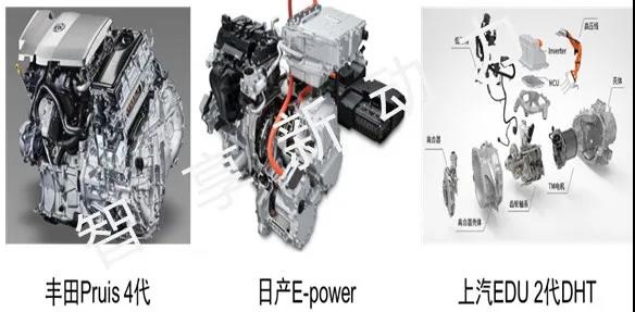 新能源汽車驅動系統總成發展現狀-高性能機電耦合動力總成現狀