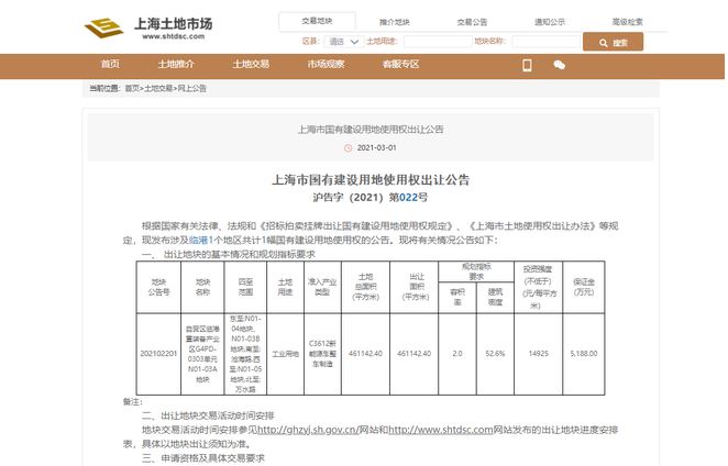 特斯拉上海超級工廠或將擴建 總面積達46萬平方米
