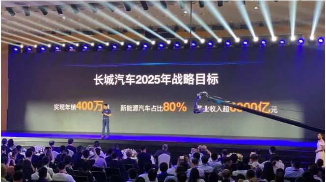 長城汽車2025戰略發佈 五年研發費用將累計投入1000億元