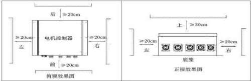 110KW 540V Motor Control Unit示意圖