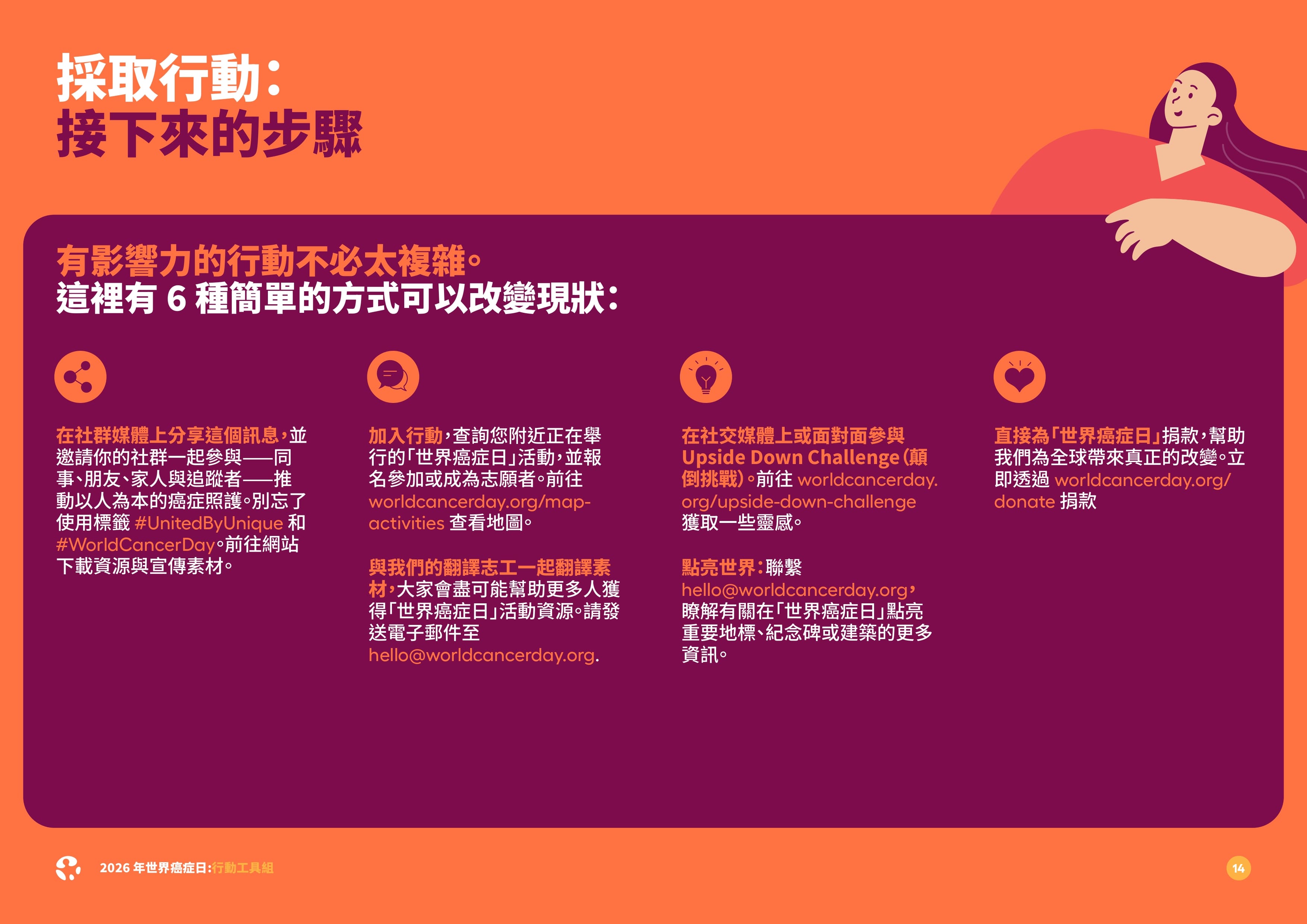 2026如何將小小行動轉化為大大影響