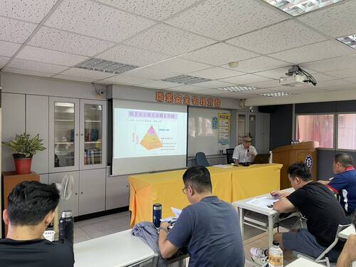 114.08.07<br>職業安全管理實務示意圖