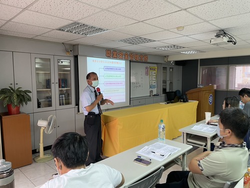 114.09.18<br>職業安全管理實務示意圖