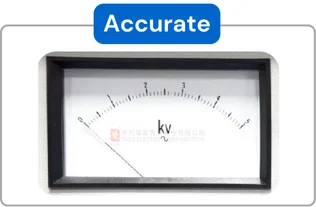 高精度之廣角型電表 High-Precision& Wide-Angle Meters