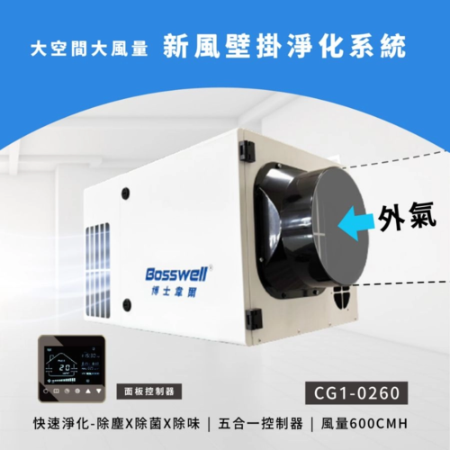 BOSSWELL 博士韋爾 免耗材新風壁掛淨化系統 CG1-0260(無安裝)示意圖