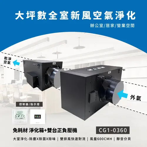 BOSSWELL 博士韋爾 免耗材 大坪數適用 雙排風 新風系統 CG1-0360 (無安裝)示意圖