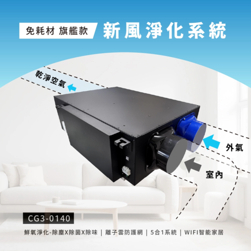 BOSSWELL 博士韋爾 免耗材 旗艦款 新風淨化系統CG3-0140(無安裝)示意圖