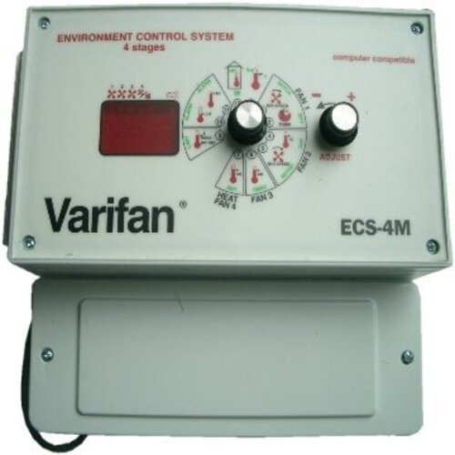 多功能控制器(ECS-4M) - Multifan ECS-4M示意圖