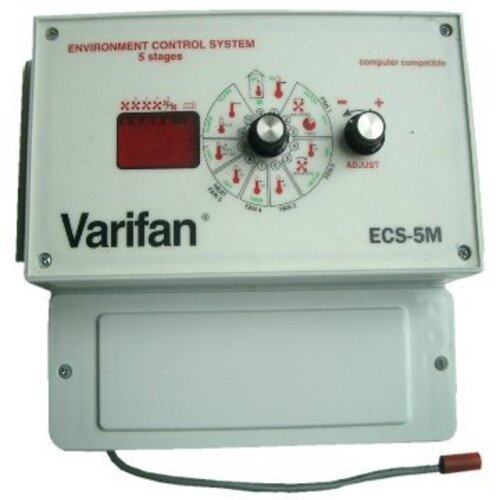 多功能控制器(ECS-5M) - Multifan ECS-5M示意圖